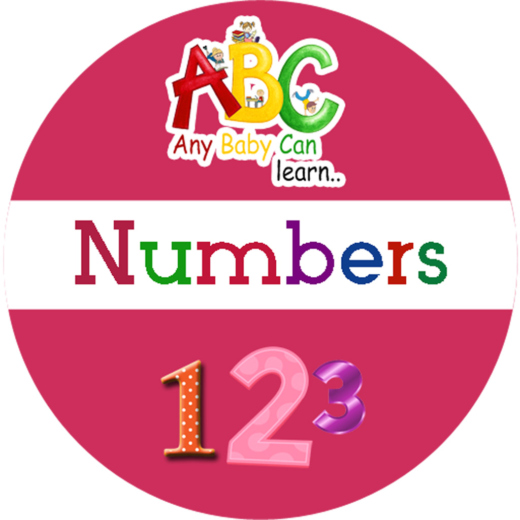 ABCNumbers